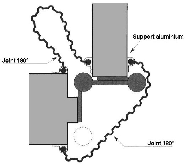 Joints élastomères et thermoplastiques